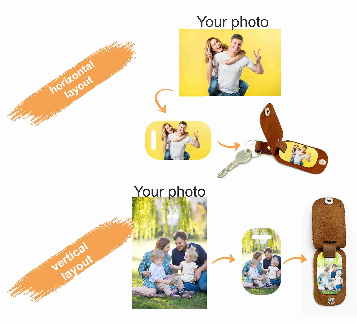 Mens leather key chain with photo, Personalized gift for him keychain for men keychain custom gift for him, wedding anniversary gift