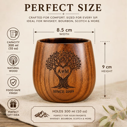 Personalized Groomsmen Gift Set – Whiskey Cup, Knife & Box — image 9