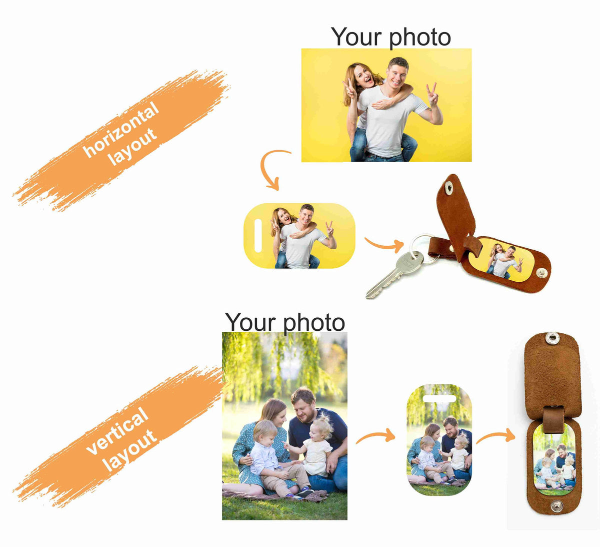 Personalized Men’s Photo Keychain – Anniversary