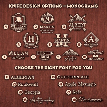 Personalized Engraved Pocket Knife Gift Set – image 4